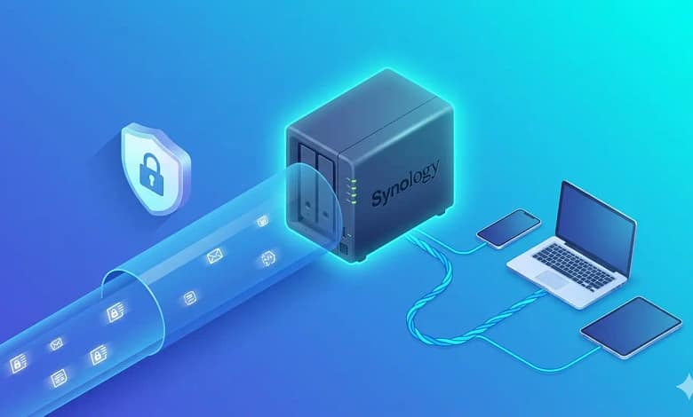 How to set up NordVPN on Synology NAS β secure family remote access setup